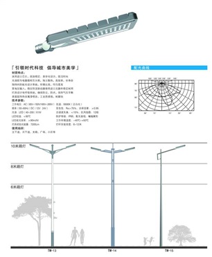 SBD-05 SBD-05