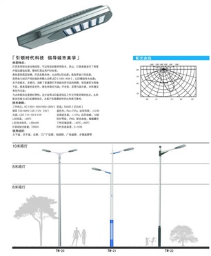 SBD-09 SBD-09