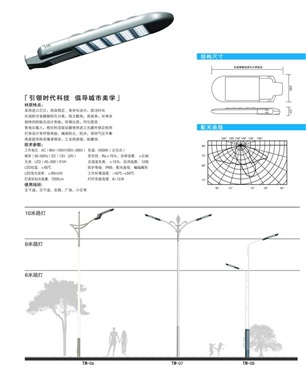 SBD-01 SBD-01